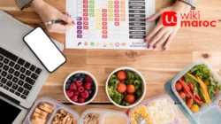 Cara Defisit Kalori Efektif untuk Menurunkan Berat Badan Sehat