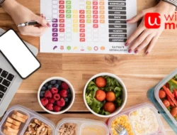 Cara Defisit Kalori Efektif untuk Menurunkan Berat Badan Sehat